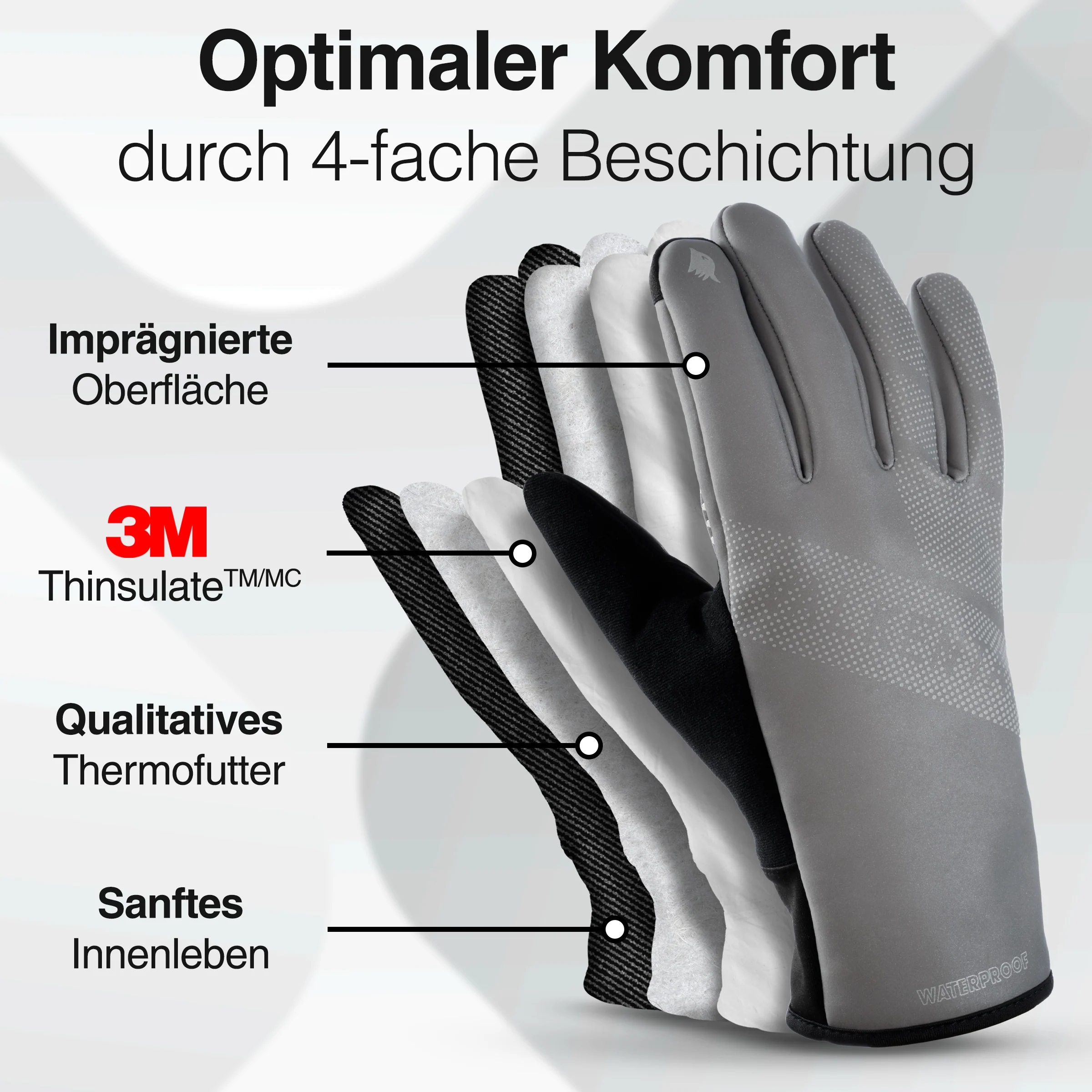 GloRider V2 Ultra - Wasserdichter Winterhandschuh mit 3M Isolation - Image 11