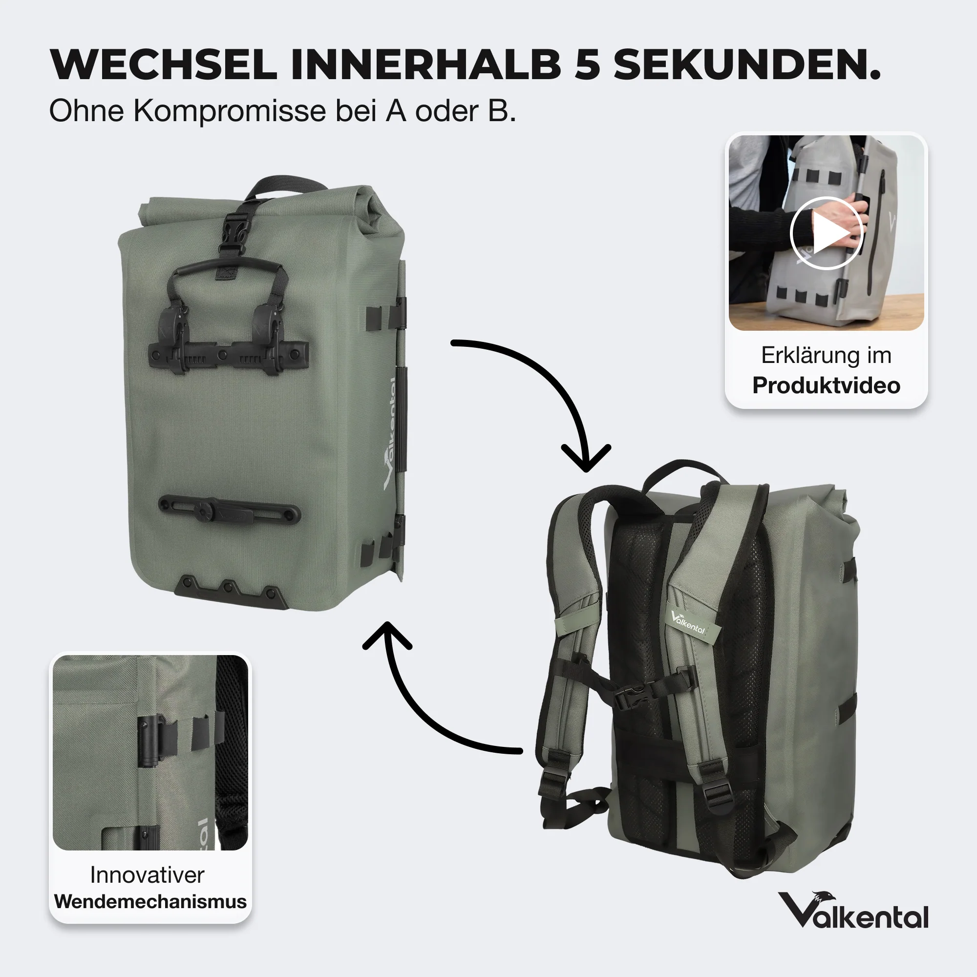 NEU: TrailX - 2in1 Fahrradtasche & Rucksack für jedes Terrain - Image 12