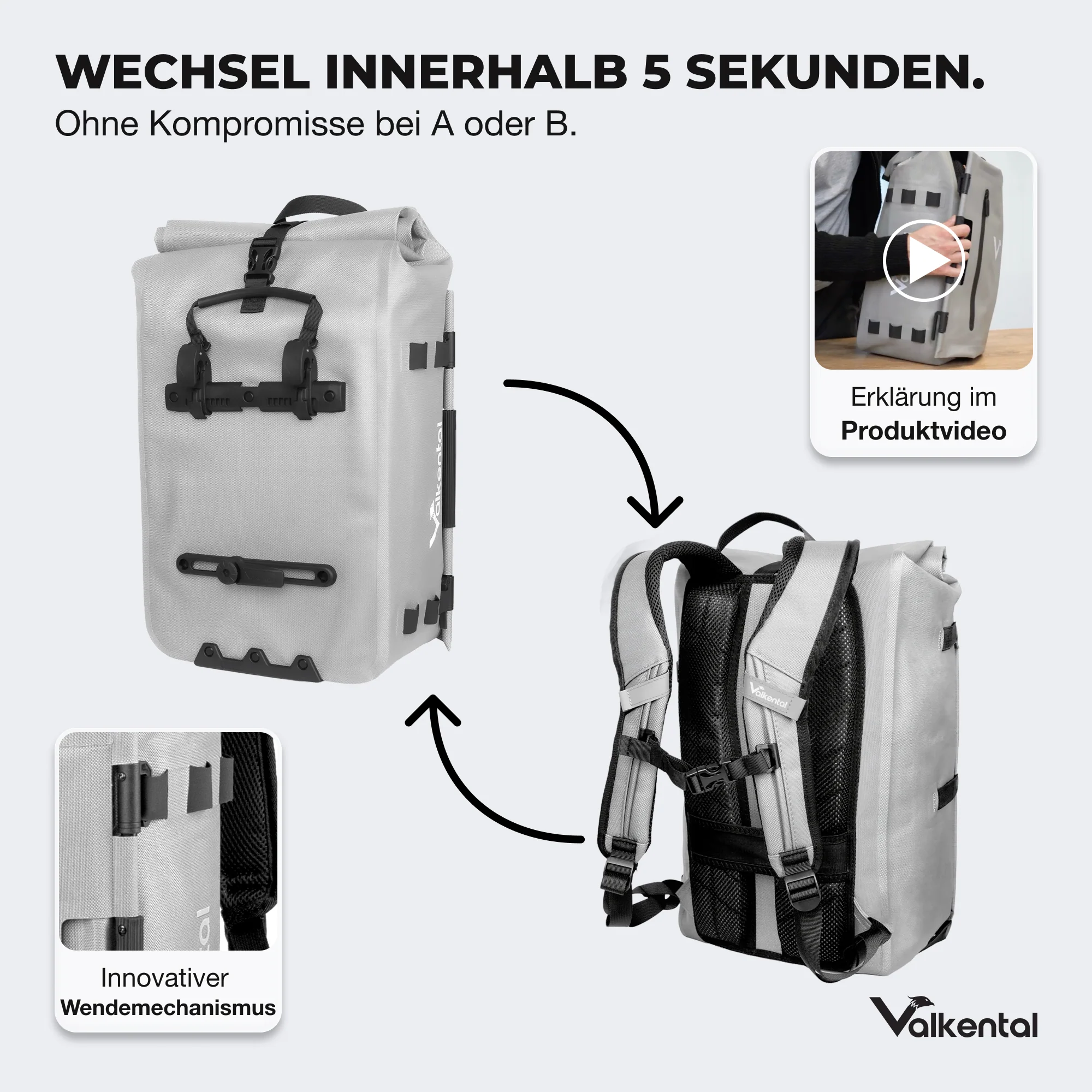 NEU: TrailX - 2in1 Fahrradtasche & Rucksack für jedes Terrain - Image 29