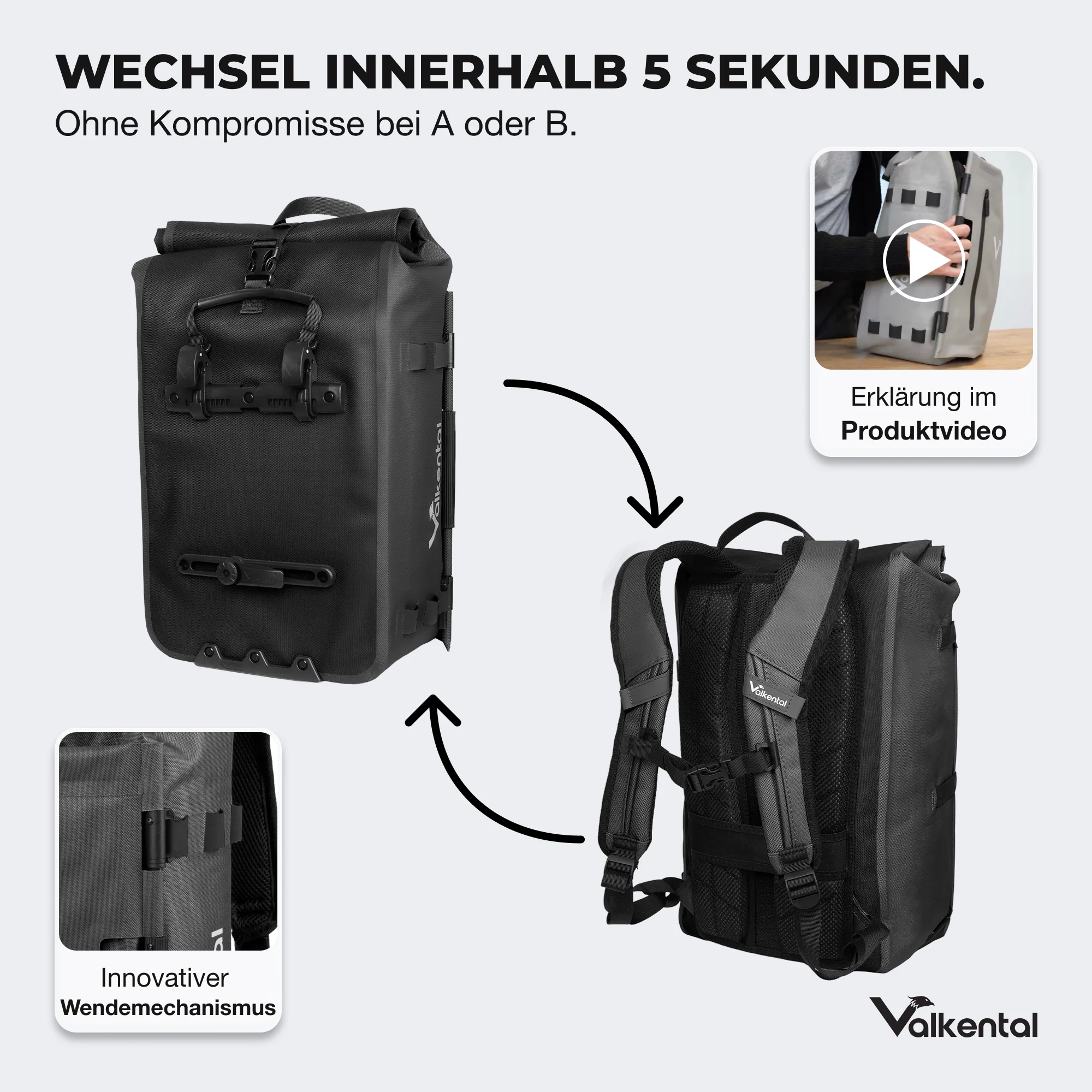 NEU: TrailX - 2in1 Fahrradtasche & Rucksack für jedes Terrain - Image 37